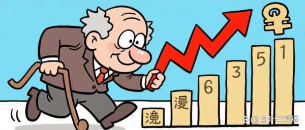 专业配资 养老金2500元涨多少？财政部“适当增长+重点倾斜”策略揭秘！